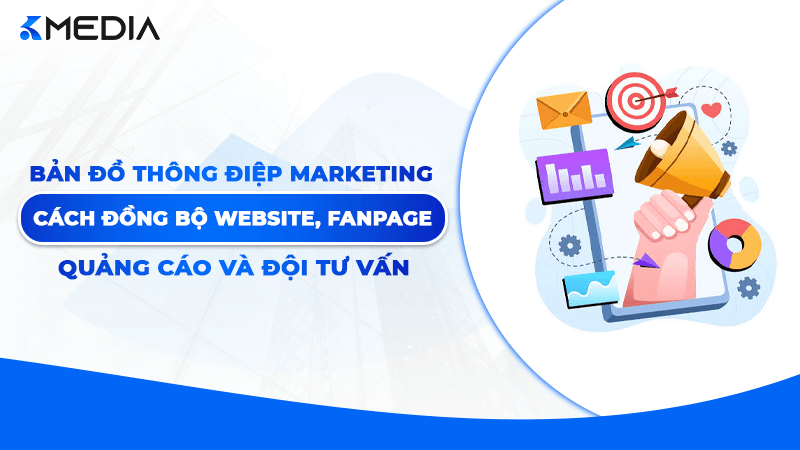 Bản đồ thông điệp marketing: Cách đồng bộ website, Fanpage, quảng cáo và đội tư vấn
