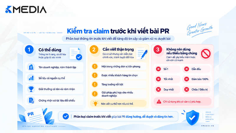 Kiểm tra claim trước khi viết bài PR báo chí