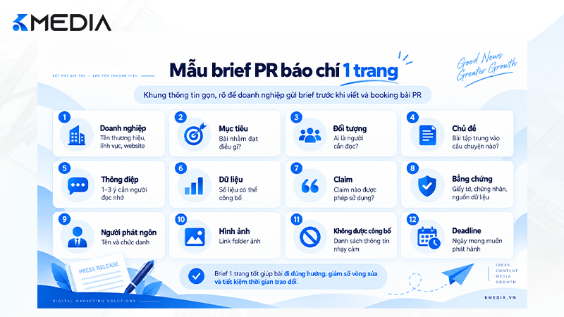 Mẫu brief PR báo chí 1 trang