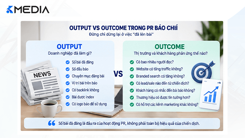Output và Outcome trong đo lường PR báo chí