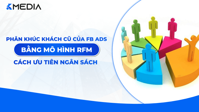 Phân khúc khách cũ cho Facebook Ads bằng mô hình RFM: Cách ưu tiên ngân sách đúng người
