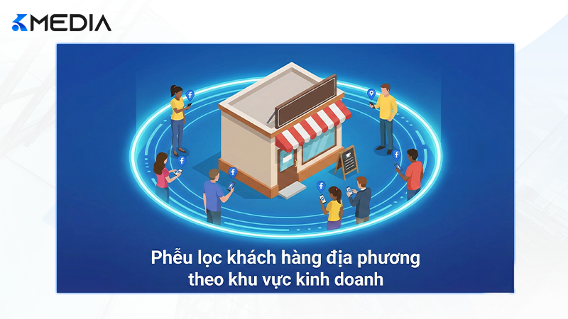 Phễu lọc khách hàng địa phương theo khu vực kinh doanh