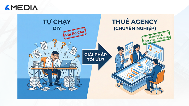 So sánh việc tự chạy quảng cáo và thuê dịch vụ Facebook Ads chuyên nghiệp