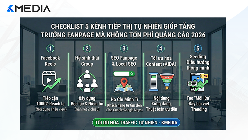 Checklist 5 kênh tiếp thị tự nhiên giúp tăng trưởng Fanpage mà không tốn chi phí quảng cáo