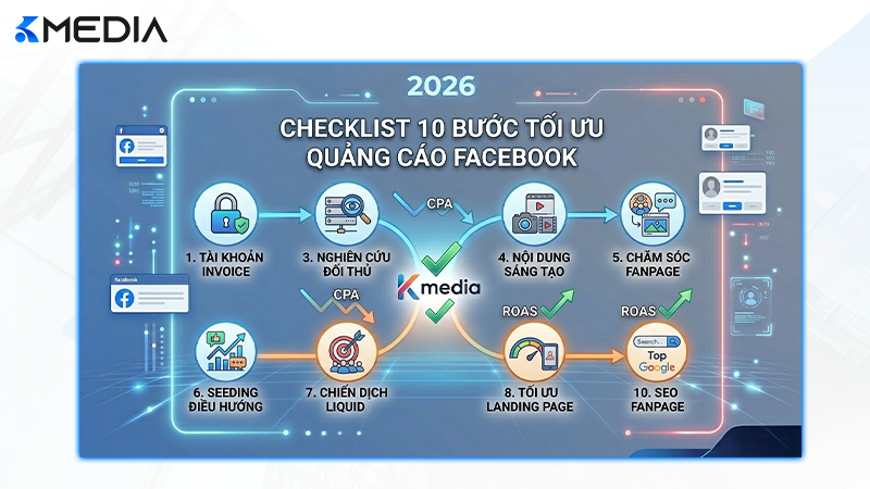 Checklist 10 bước chi tiết để tối ưu chi phí quảng cáo Facebook hiệu quả nhất 2026