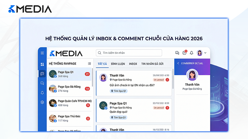 Giao diện phần mềm quản lý inbox và comment tập trung cho hệ thống hàng trăm Fanpage