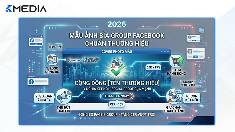 Mẫu thiết kế ảnh bìa Group Facebook chuẩn thương hiệu giúp tăng tỷ lệ gia nhập của thành viên mới