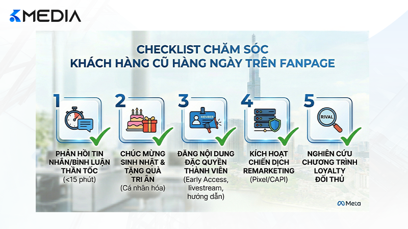 Checklist công việc hàng ngày để tăng tương tác và giữ chân khách hàng cũ trên Fanpage