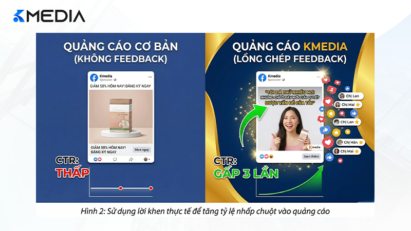 Sử dụng lời khen thực tế để tăng tỷ lệ nhấp chuột vào quảng cáo