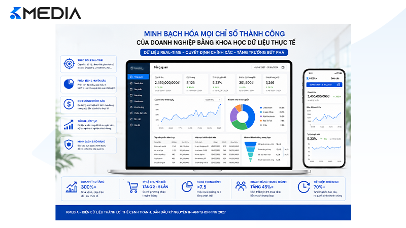 Minh bạch hóa mọi chỉ số thành công của doanh nghiệp bằng khoa học dữ liệu thực tế