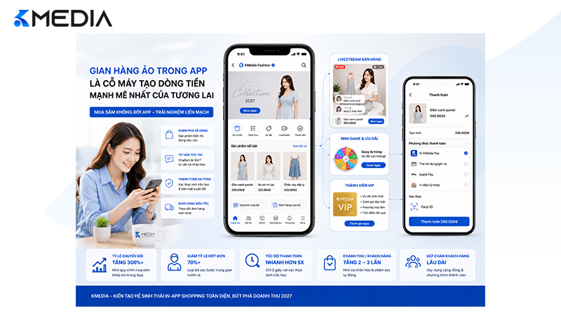 Gian hàng ảo trong App là cỗ máy tạo dòng tiền mạnh mẽ nhất của tương lai
