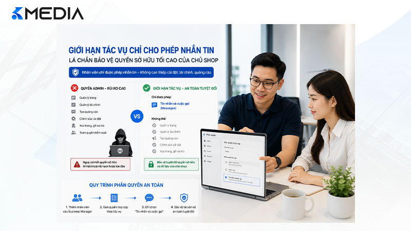 Giới hạn tác vụ chỉ cho phép nhắn tin là lá chắn bảo vệ quyền sở hữu tối cao của chủ shop