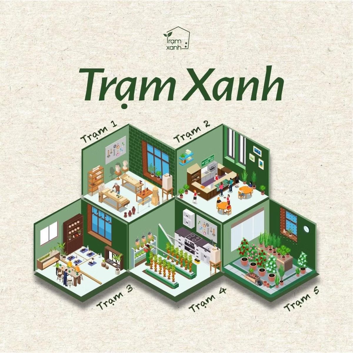 Bài PR dự án tốt nghiệp Trạm Xanh đăng trên Tiền Phong