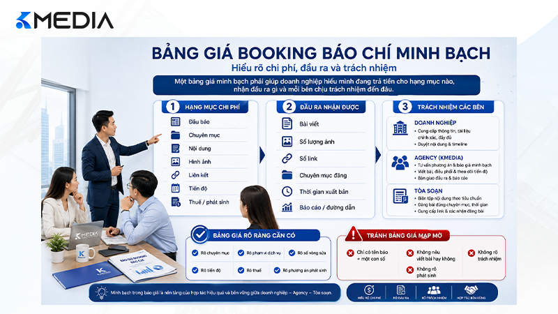 Tiêu chí đánh giá bảng giá booking báo chí minh bạch