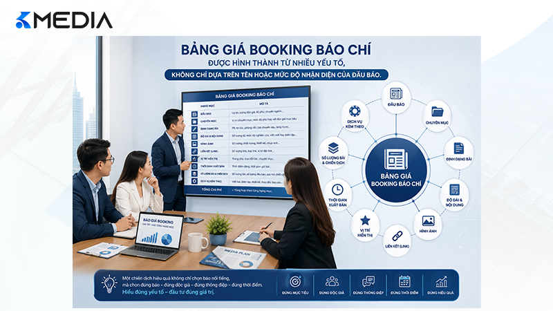 Các yếu tố ảnh hưởng đến bảng giá booking báo chí