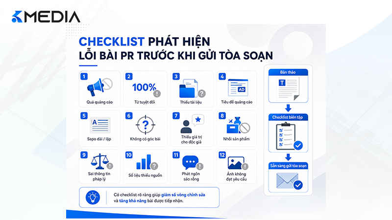 Những lỗi thường gặp khi viết bài PR báo chí