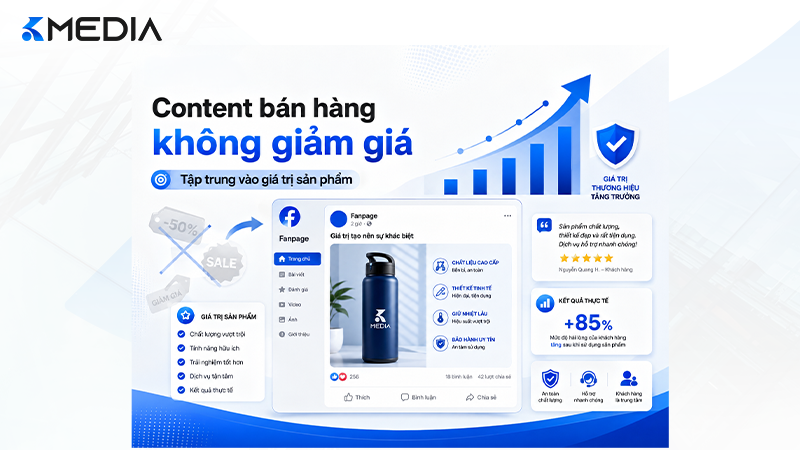 Content bán hàng không giảm giá giúp Fanpage tập trung vào giá trị sản phẩm