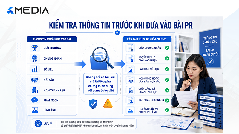 Kiểm tra thông tin và tài liệu trước khi viết bài PR báo chí